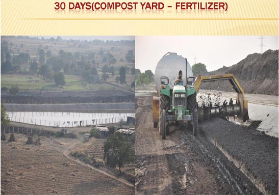 Bio-Compost Plant